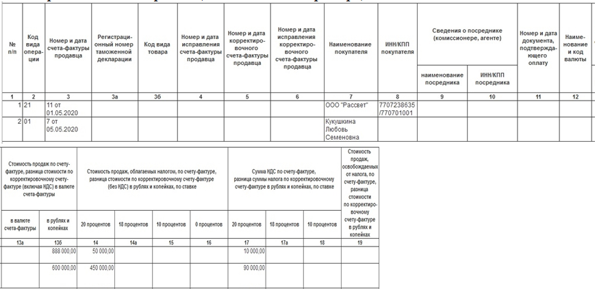 Требование О Выплате Действительной Стоимости Доли