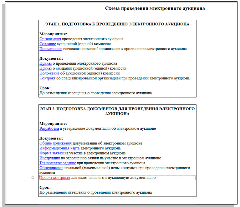 Извещение о проведении электронного